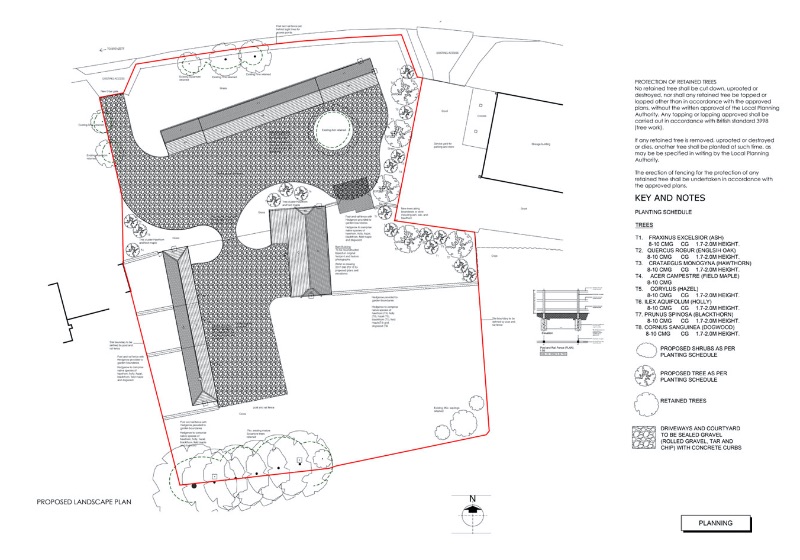 Brenzett Place Level Architecture